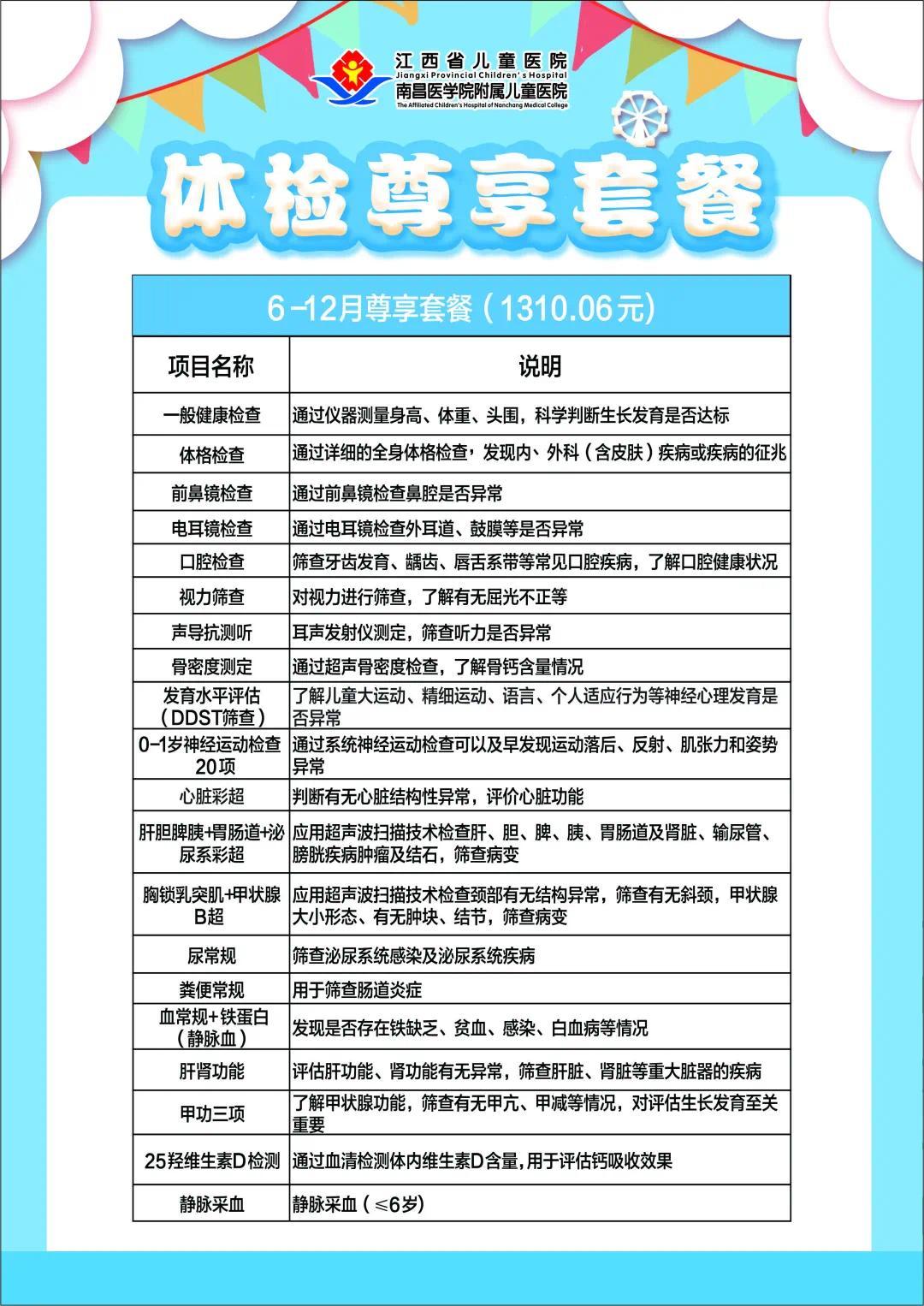 散装体检靠谱吗？这份科学体检宝典请收好