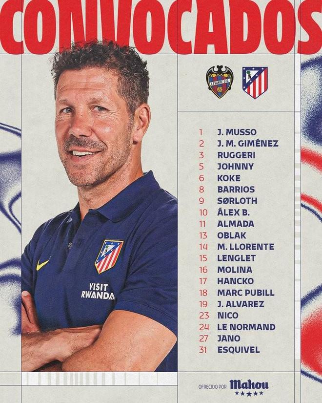 马竞战莱万特名单：格子、小西蒙尼缺阵一队外场球员剩16人